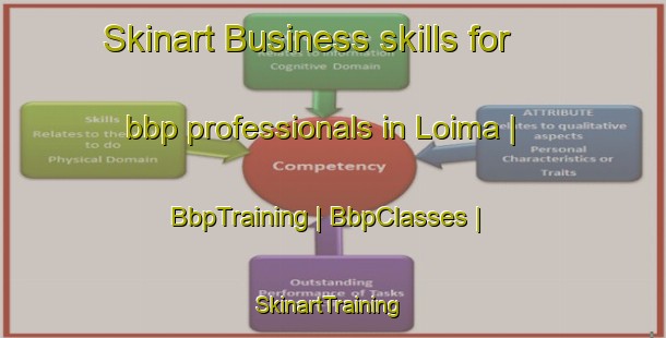 Skinart Business skills for bbp professionals in Loima | BbpTraining | BbpClasses | SkinartTraining-Finland